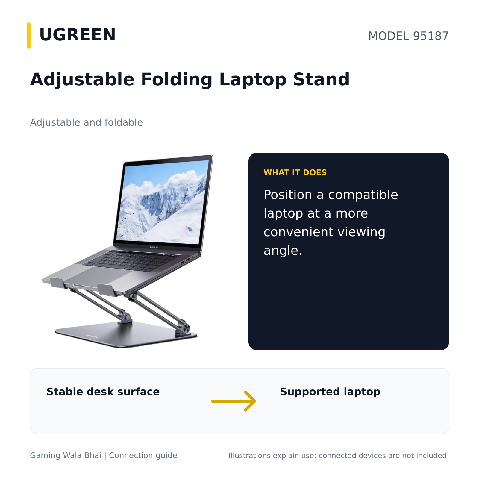 UGREEN 95187 — what it connects and practical purpose