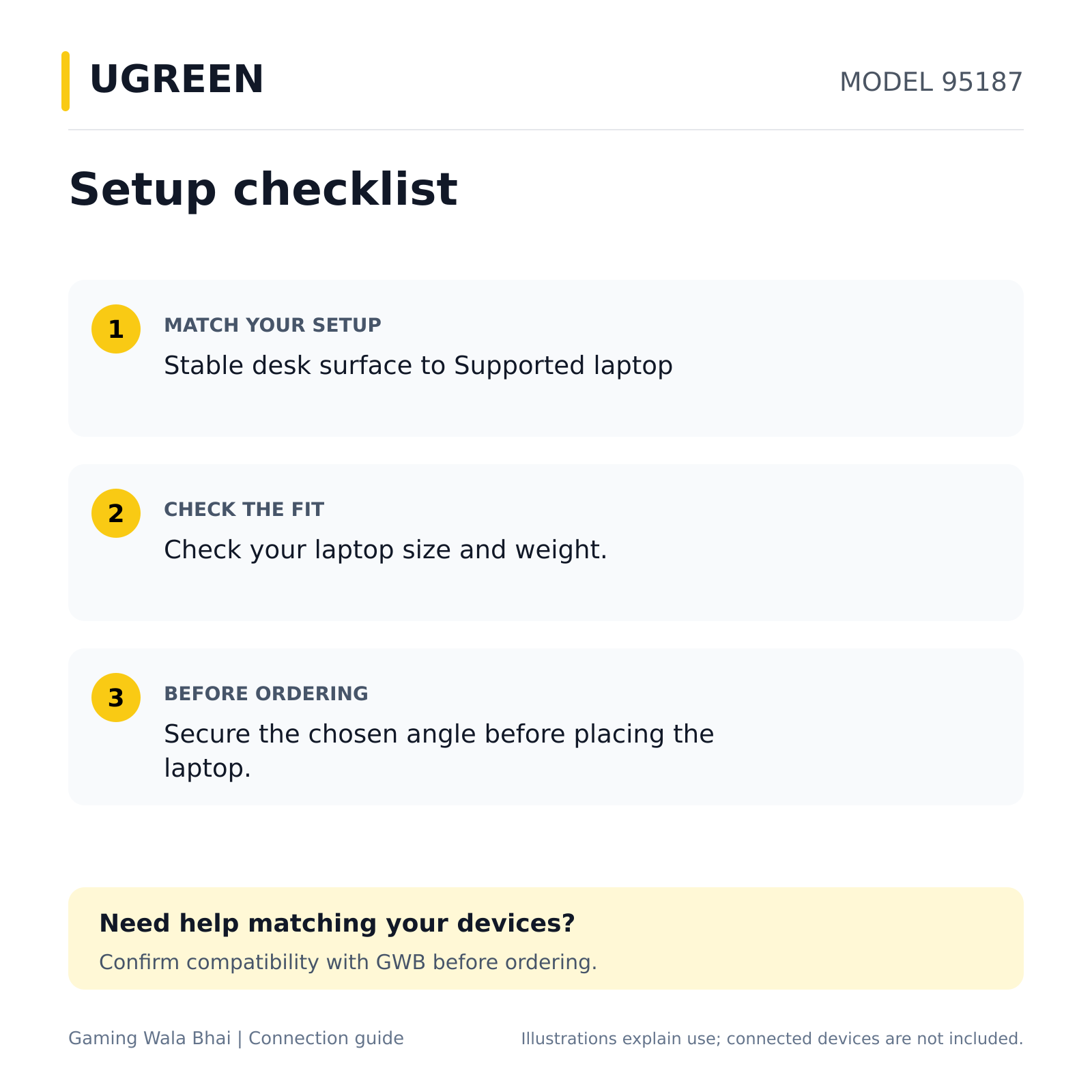 UGREEN 95187 — connection and compatibility guide