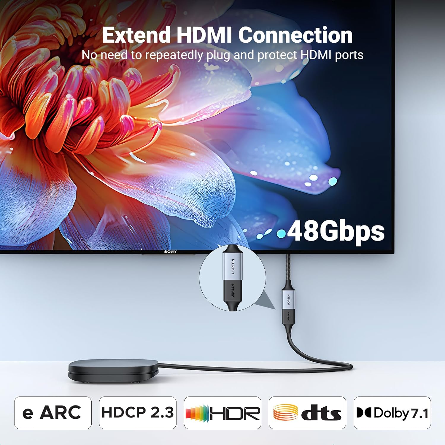 UGREEN 8K HDMI 2.1 Extension Cable 48Gbps - Ultra High Speed HDMI Male to Female Extender Cord 4K 240Hz/120Hz [6.6FT/2M] eARC, Dolby Vision, VRR for PS5 Pro, Xbox Series X, Switch 2, Smart TV, Soundbar — connection and usage detail 1