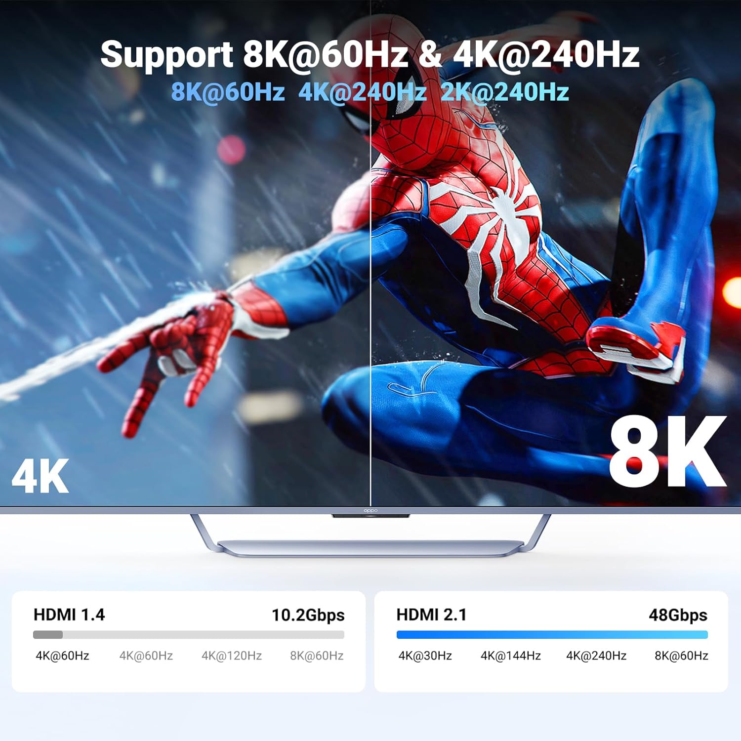 UGREEN 8K HDMI 2.1 Extension Cable 48Gbps - Ultra High Speed HDMI Male to Female Extender Cord 4K 240Hz/120Hz [6.6FT/2M] eARC, Dolby Vision, VRR for PS5 Pro, Xbox Series X, Switch 2, Smart TV, Soundbar — connection and usage detail 2