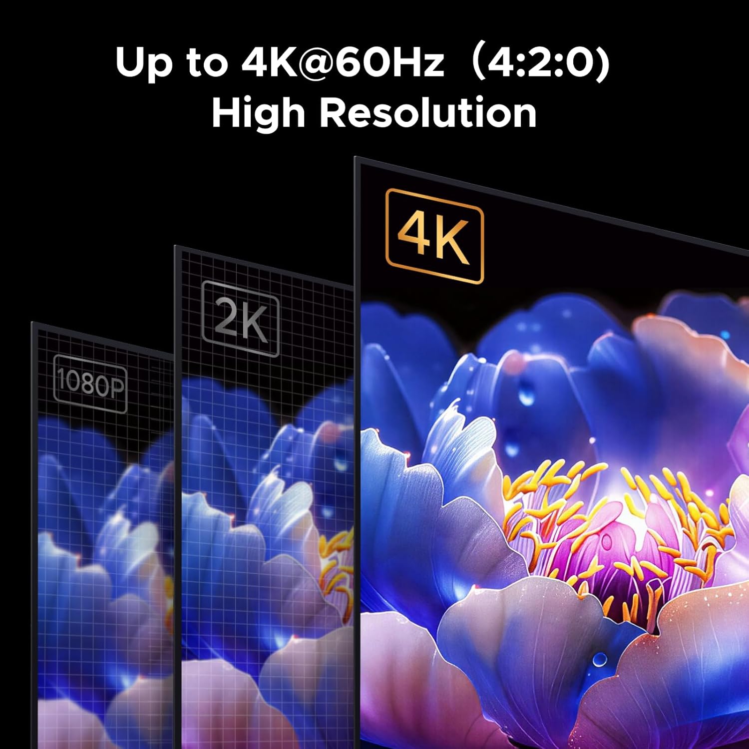 UGREEN 95994 4 Pack HDMI Dummy Plug 4K@60Hz 2K@60Hz 1080P@120Hz, EDID Emulator, Virtual Monitor Emulator, HDMI Headless Adapter for Remote PC, Laptop — connection and usage detail 3